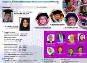 SEMINAR NASIONAL Teknologi Komputer dan Sains (SAINTEKS) 2025
